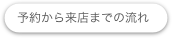 予約から来店までの流れ